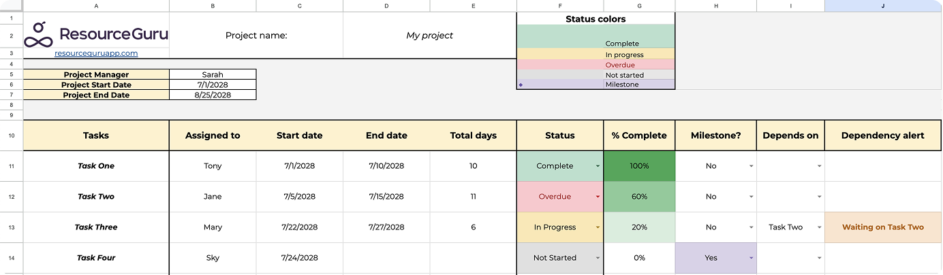 Project plan template for Excel with task list.