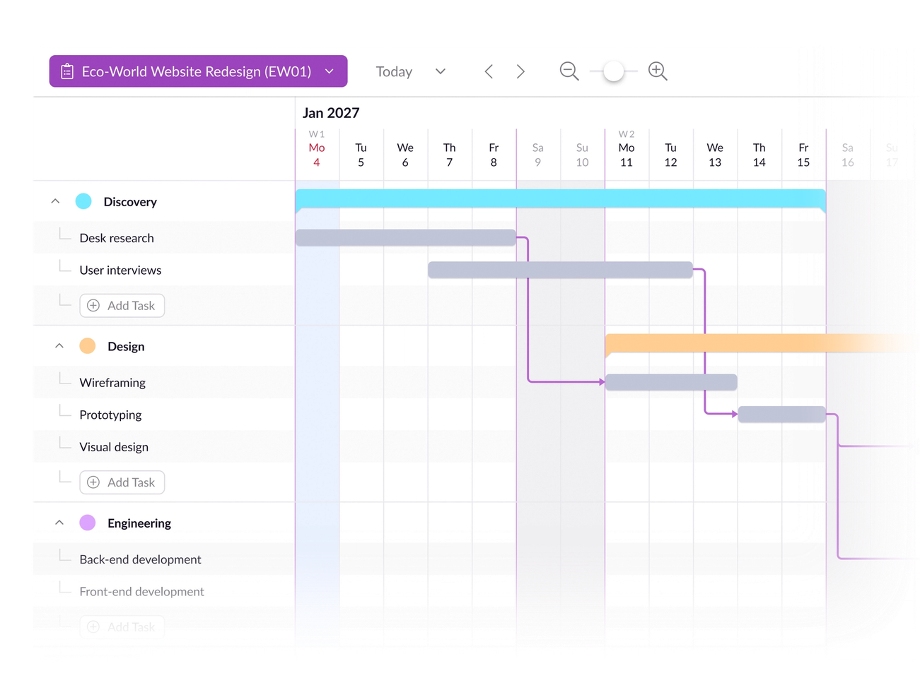 Example Resource Guru Gantt chart with phases, tasks, and dependencies.