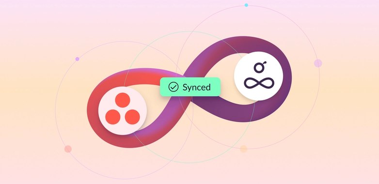 Asana and Resource Guru logos connected by an infinity symbol.