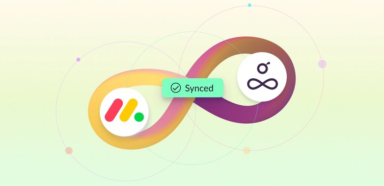Resource Guru and monday.com logos joined by an infinity symbol with "Synced" written in the middle.