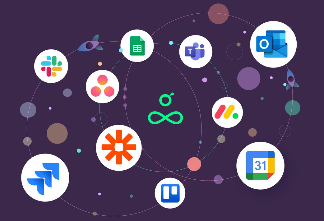 An array of logos surrounding the Resource Guru logo representing systems Resource Guru integrates with. From left to right, top to bottom: Outlook, Excel, Teams, Gmail, Zoom, Jira, Slack, Google Calendar, Trello, and Salesforce.