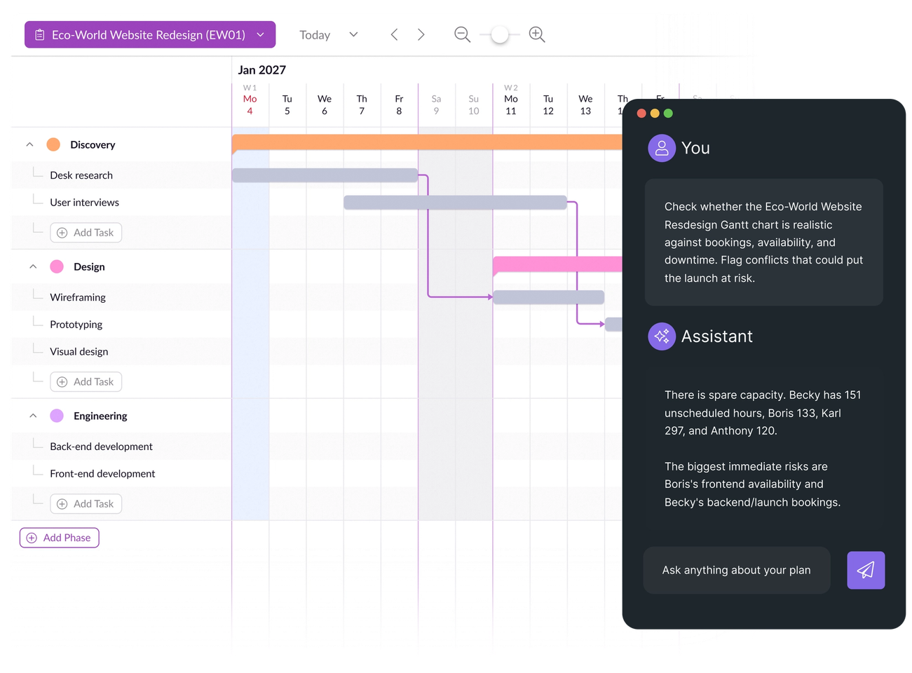 An AI assistant open in a browser window overlaying a Resource Guru Gantt chart.