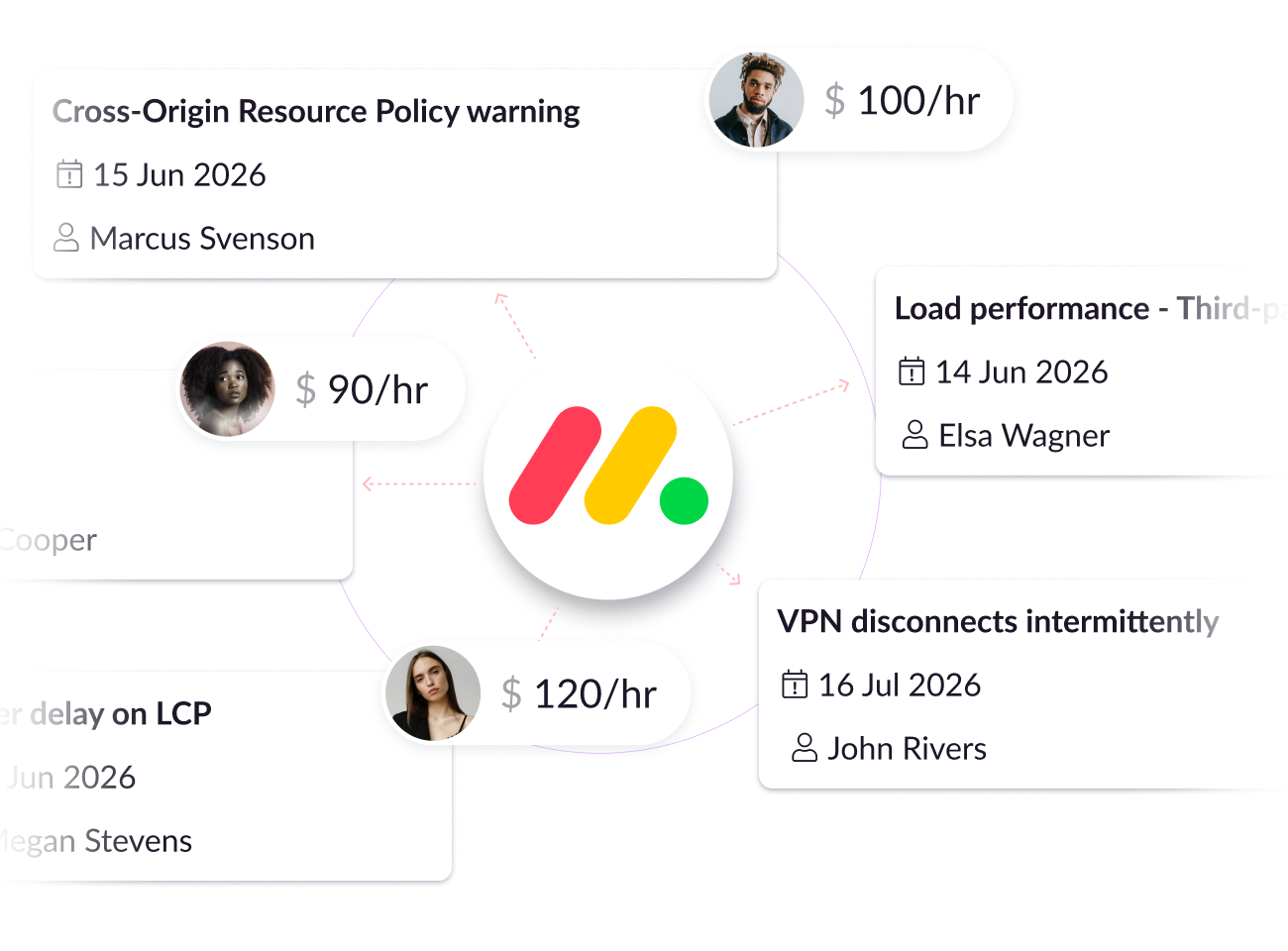 Resource Guru x Monday.com Integration | Resource Guru