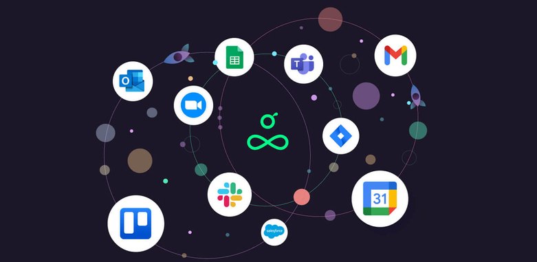 An array of logos surrounding the Resource Guru logo representing systems Resource Guru integrates with. From left to right, top to bottom: Outlook, Excel, Teams, Gmail, Zoom, Jira, Slack, Google Calendar, Trello, and Salesforce.