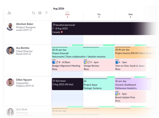 The schedule showing various types of bookings: A personal vacation, recurring bookings, bookings synced from Outlook Calendar, sick leave, and duration bookings.