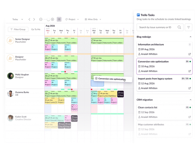 Dragging Trello tasks onto the Resource Guru schedule.